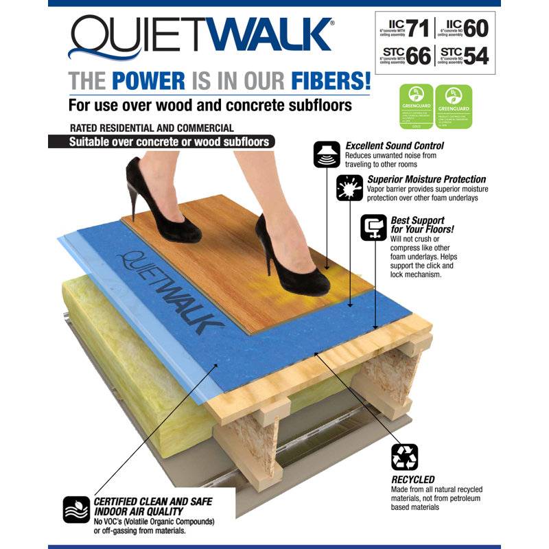 MP Global Products QuietWalk Laminate Floor Underlayment (100 sq.ft./roll) & Reviews Wayfair